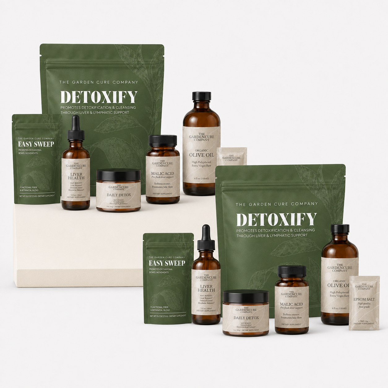 Liver Cleanse Kit — 2 Pack